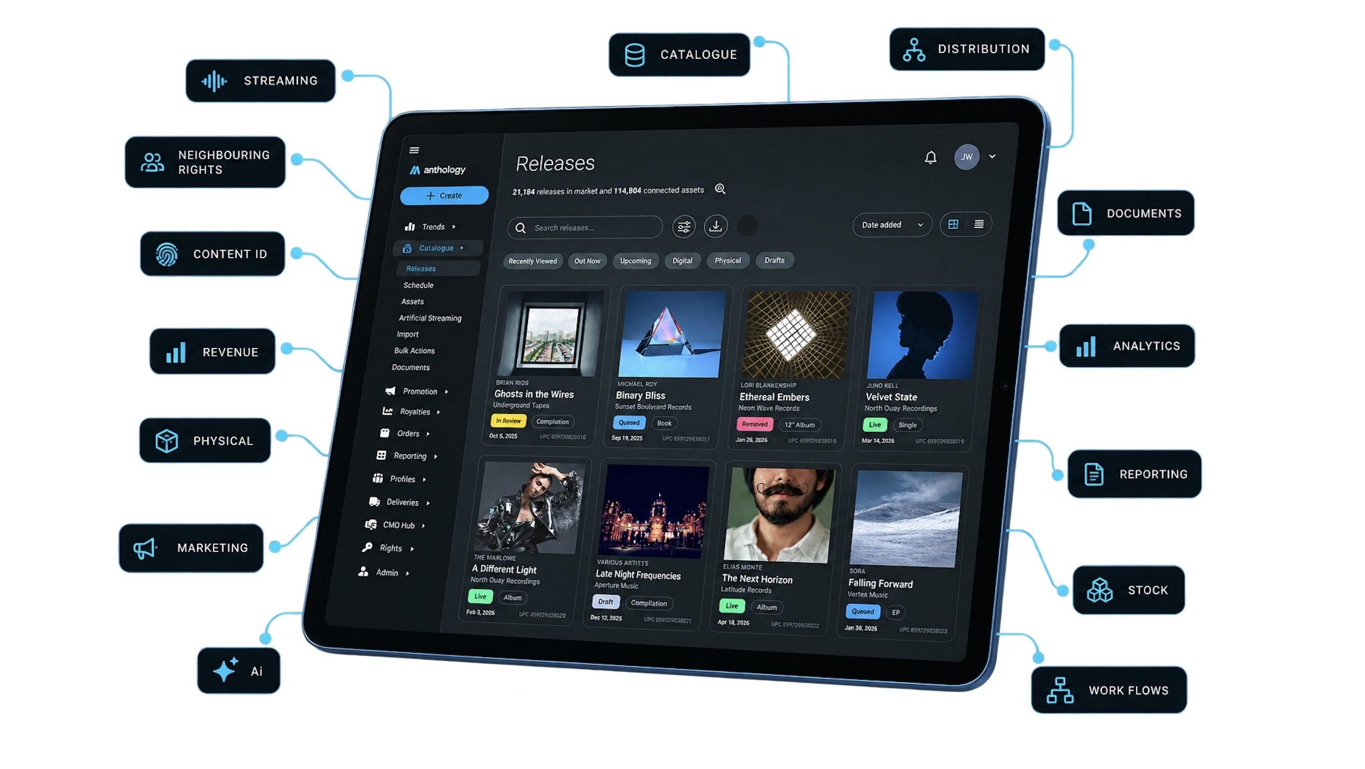 Absolute Label Services Unveils AI-Powered 'Music OS' for Indie Sector